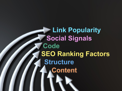 The Ultimate SEO Training 2024